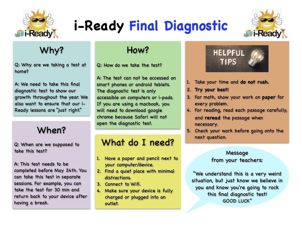 what-is-the-average-iready-diagnostic-score-for-9th-grade-otto-elmore