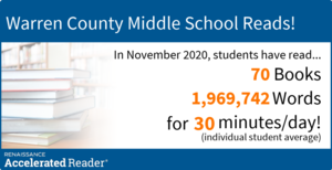 WCMS Student Reading averages for November!